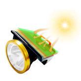 چراغ قوه هدلایت سولار دار مدل XSH.JN