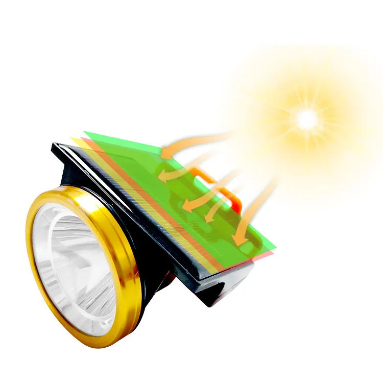 چراغ قوه هدلایت سولار دار مدل XSH.JN